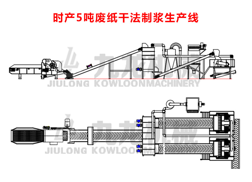 廢紙板撕碎機(jī) 廢紙板撕碎機(jī)