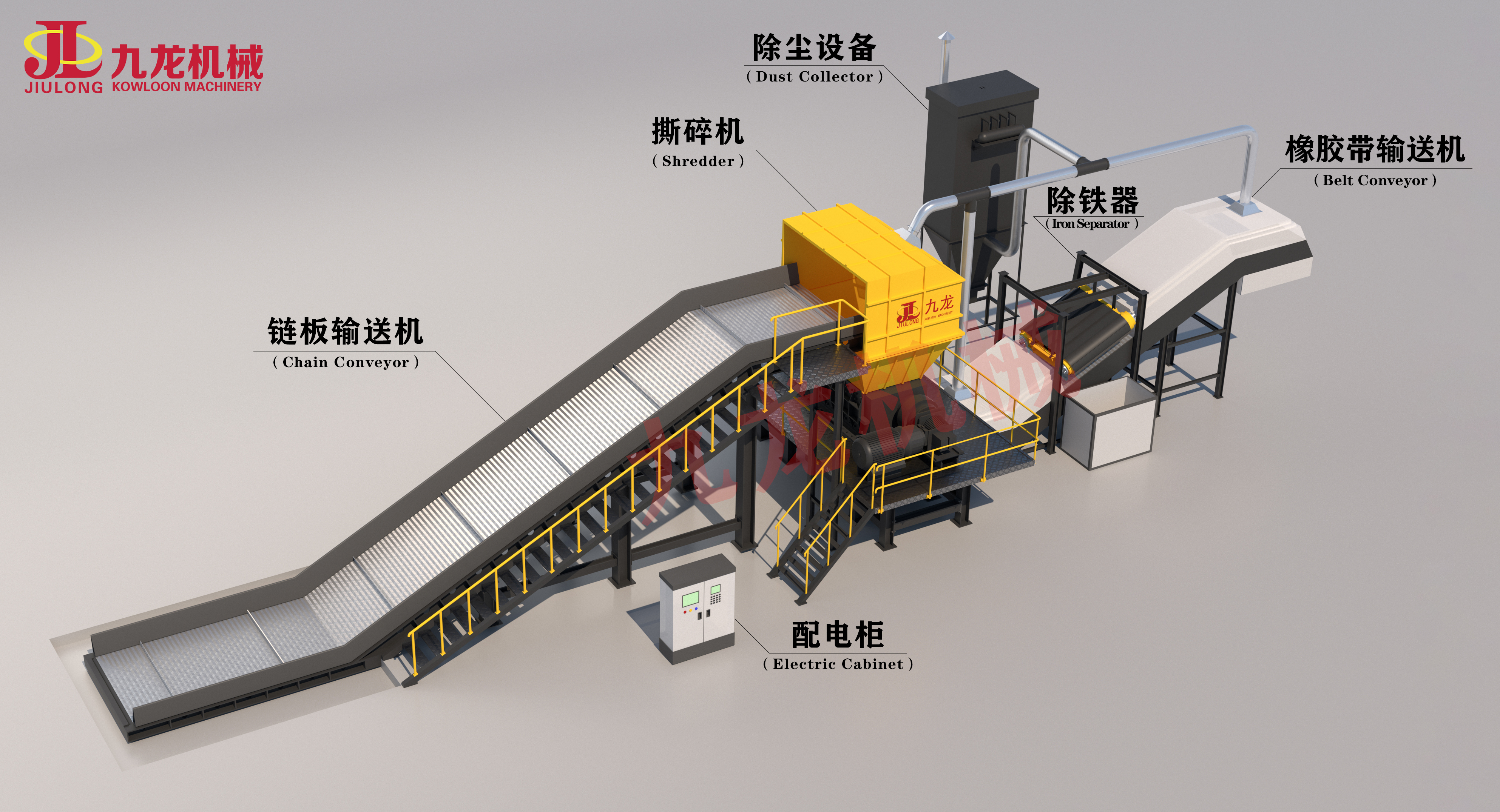 大件垃圾破碎機 大件垃圾破碎機